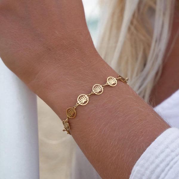 Bracciale del riconoscimento